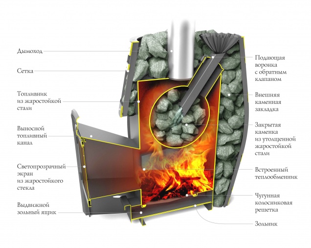 Саяны XXL 2015 Carbon - смотреть на официальном сайте TMF